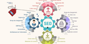 découvrez ce qu'est la définition seo et son importance dans l'optimisation de votre site web pour les moteurs de recherche. apprenez les principes fondamentaux du référencement naturel et comment améliorer votre visibilité en ligne.